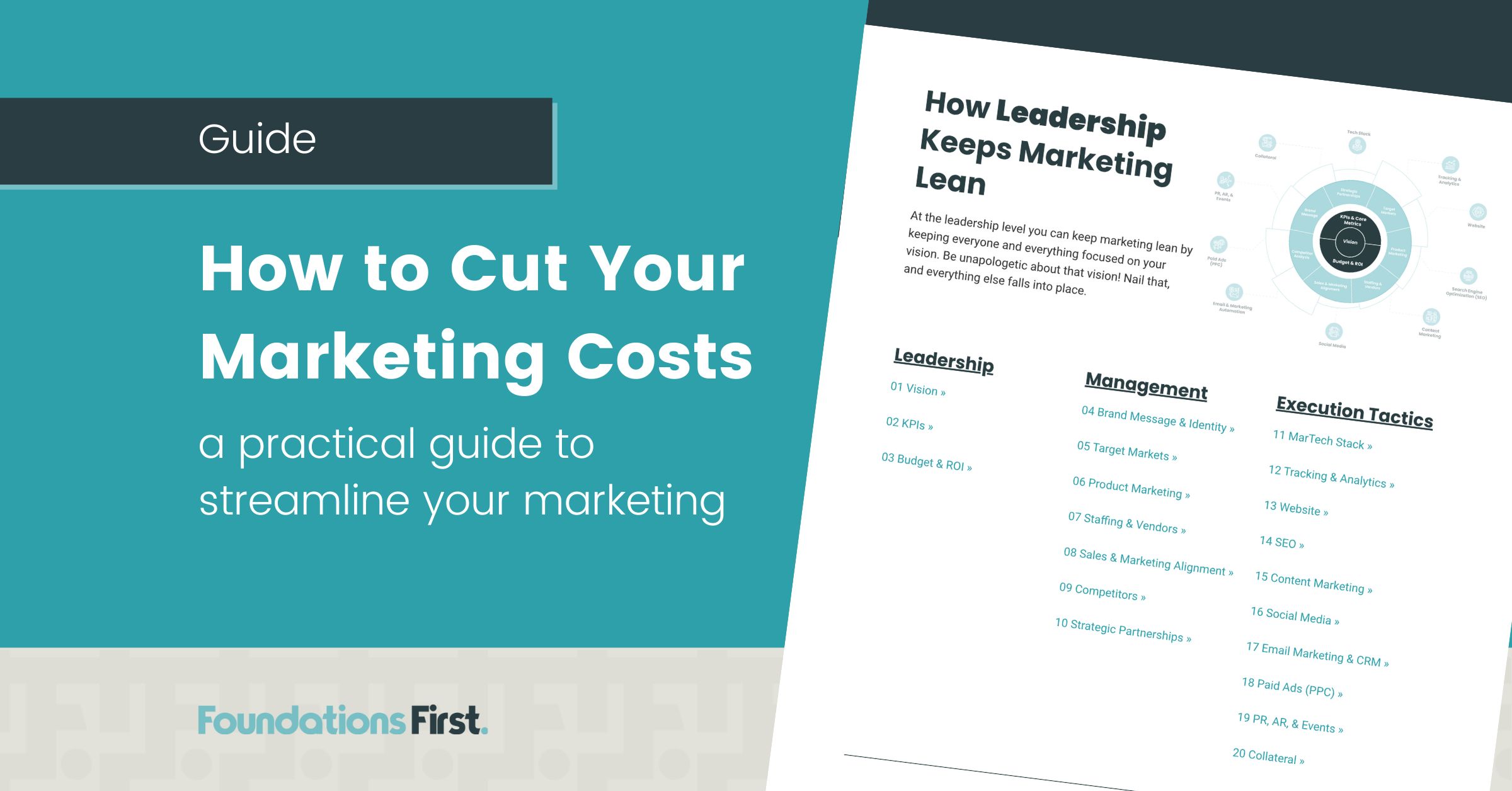 How to Cut Your Marketing Costs
