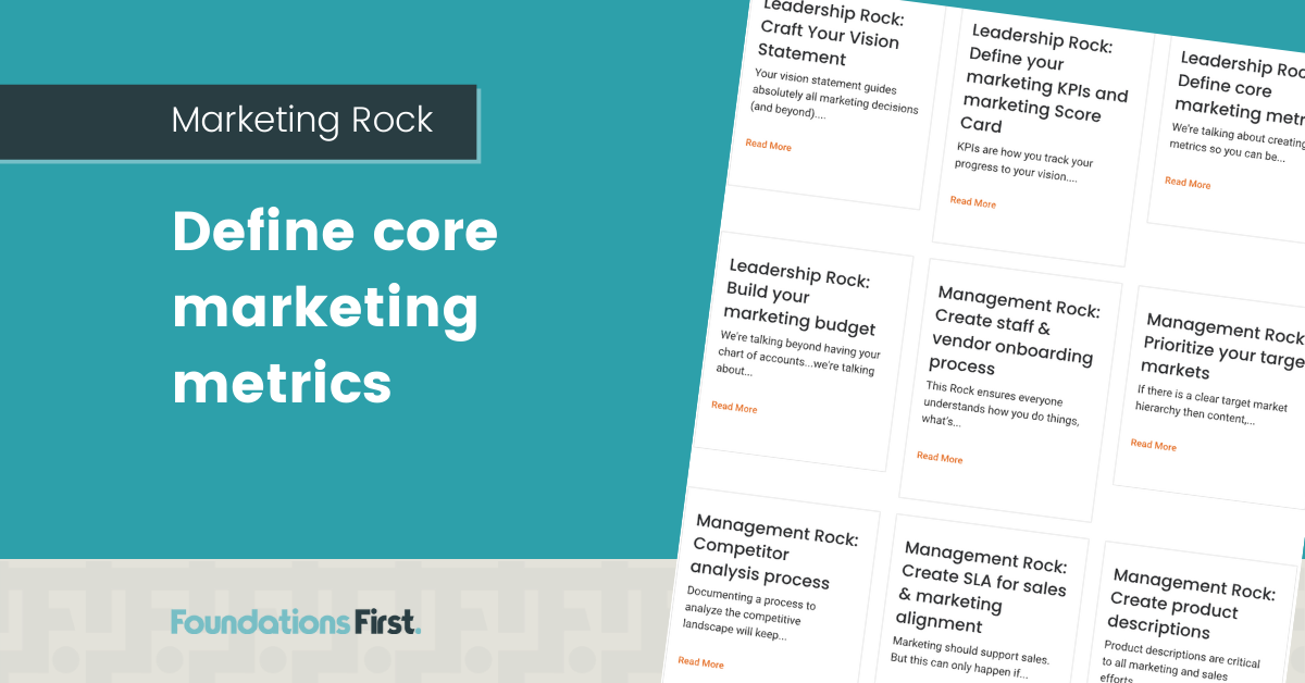 Define core marketing metrics