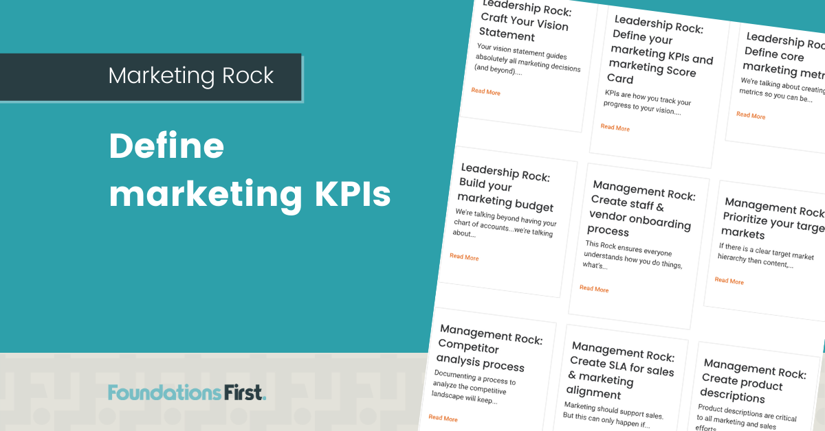 Define marketing KPIs