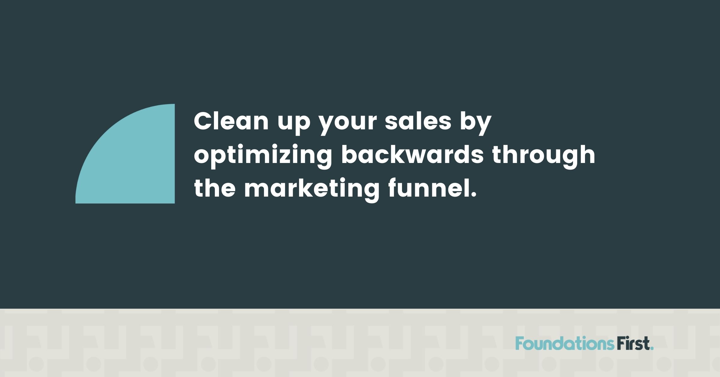 Marketing Funnel Optimization