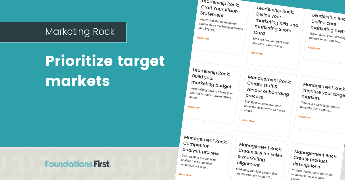 Prioritize target markets